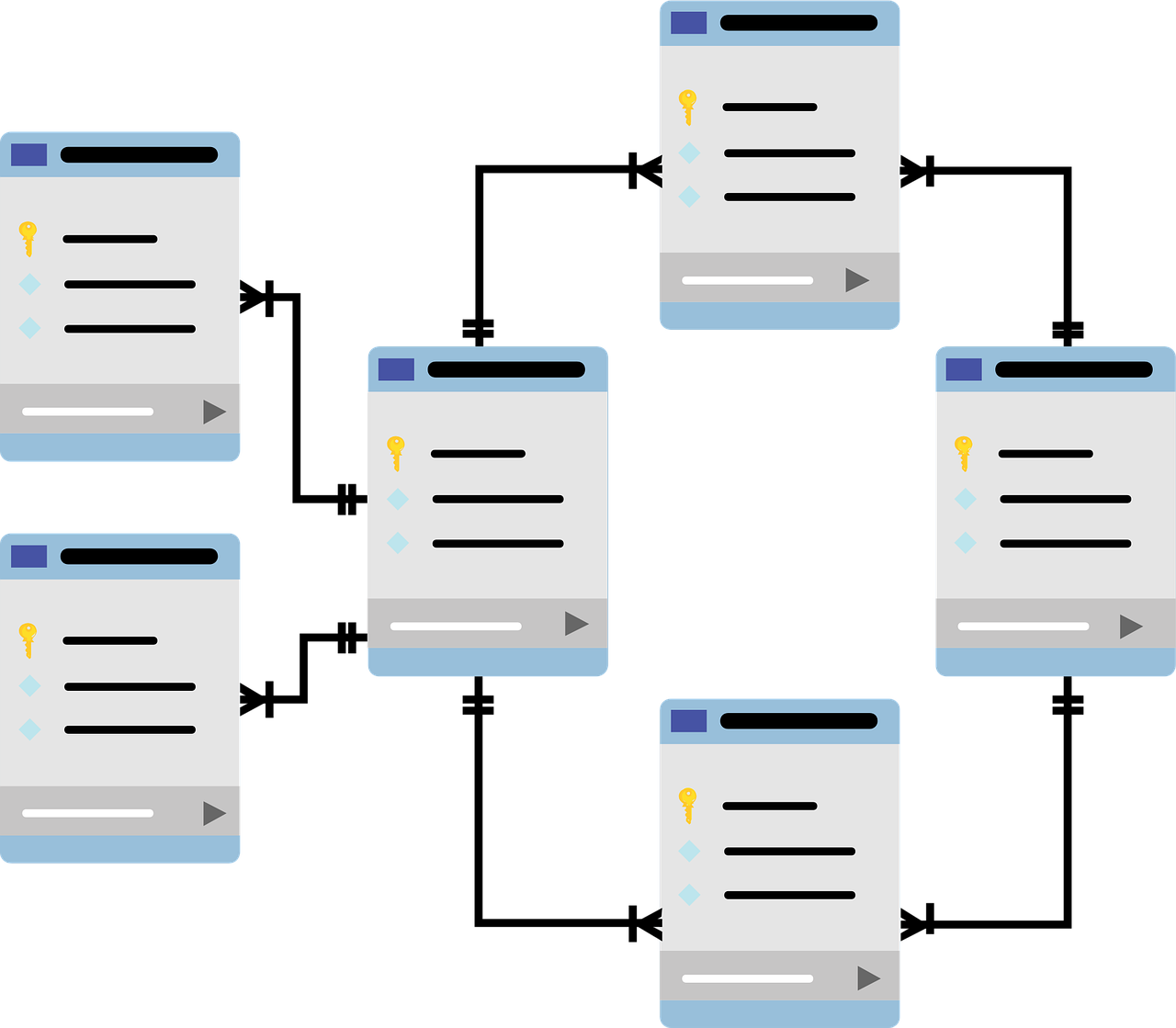 database-schema-1895779_1280